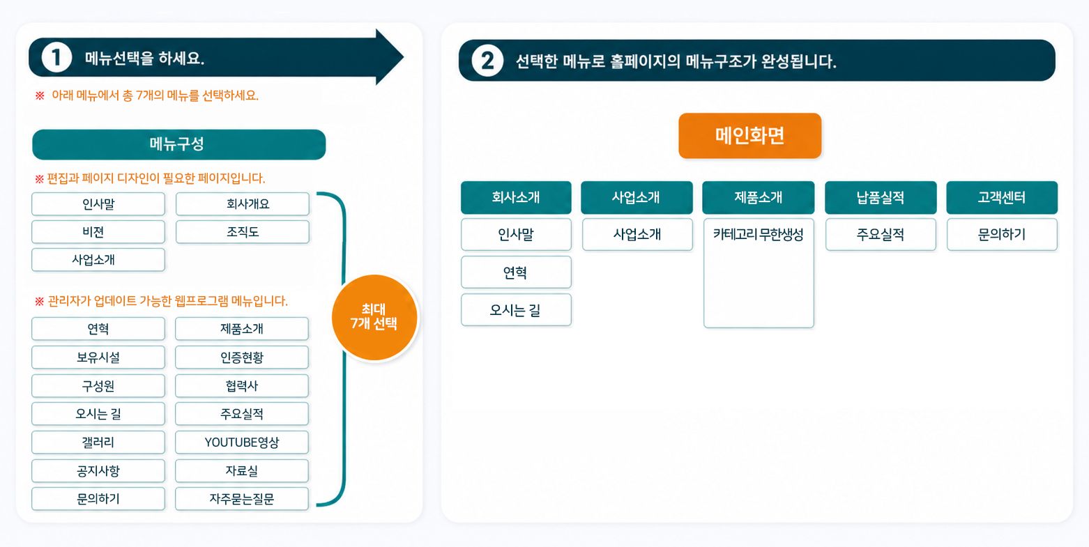 Basic 독립형 메뉴구성